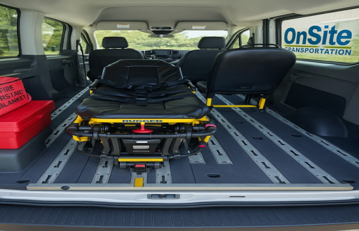 Recurring Treatment Rides